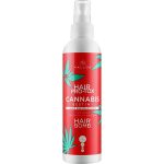 Kallos Hair Pro-Tox Cannabis Hair Bomb Liquid Conditioner, Жидкий кондиционер для волос