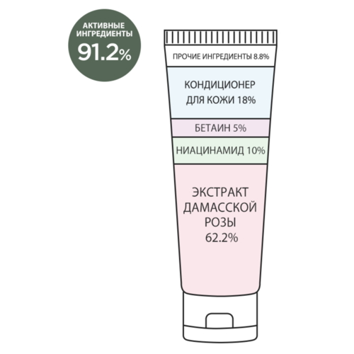 Derma Factory Крем-дезодорант с 10% ниацинамидом - Niacinamide 10% deo cream, 50г — изображение 3