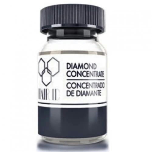 LENDAN, Активный концентрат бриллиантовый Hair ID, 4*10 мл