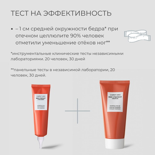 Comfort Zone Антицеллюлитная ремодулирующая cыворотка Body Strategist Attack Serum 150 мл — изображение 4