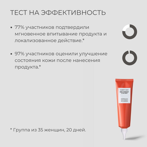 Comfort Zone Антицеллюлитная ремодулирующая cыворотка Body Strategist Attack Serum 150 мл — изображение 3