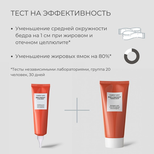 Comfort Zone Антицеллюлитная ремодулирующая cыворотка Body Strategist Attack Serum 150 мл — изображение 5