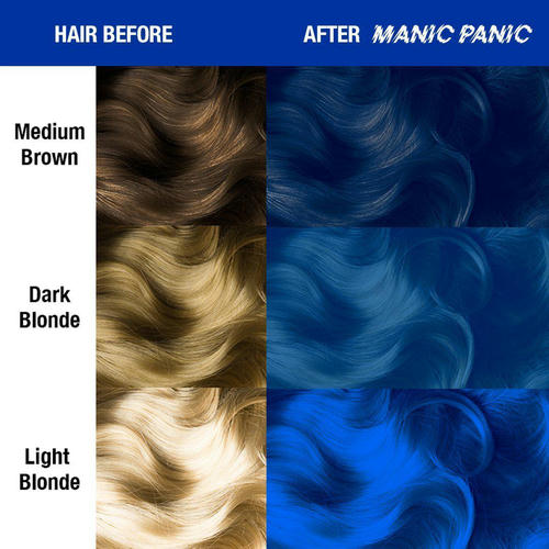 MANIC PANIC, Усиленный краситель прямого действия Amplified Rockabilly Blue, 118 мл — изображение 2