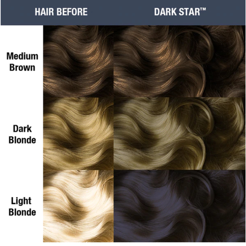 MANIC PANIC, Краситель прямого действия Classic Dark Star, 118 мл — изображение 2