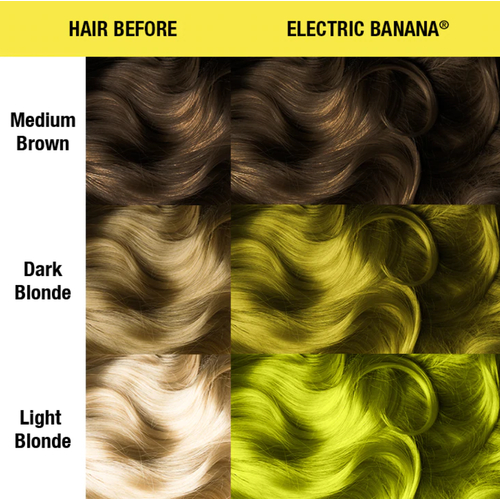 MANIC PANIC, Краситель прямого действия Classic Electric Banana, 118 мл — изображение 2