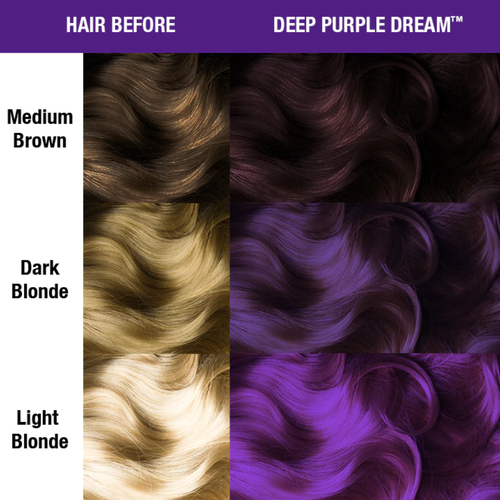 MANIC PANIC, Краситель прямого действия Classic Deep Purple Dream, 118 мл — изображение 2