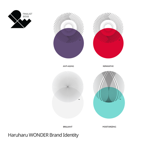 Haruharu WONDER Восстанавливающий крем Honey Green Repairive Cream(38гр) — изображение 4