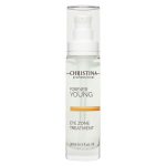 CHRISTINA FOREVER YOUNG Гель для кожи вокруг глаз, 30 мл