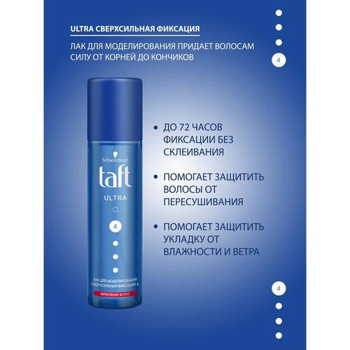 Лак Taft Ultra для моделирования волос Сверхсильная фиксация (4) 200мл — изображение 5