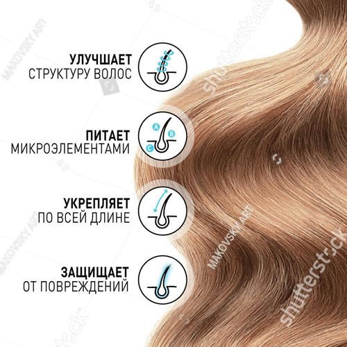 Шампунь для волос Delicare Milk & Silk "питание" 250мл — изображение 4