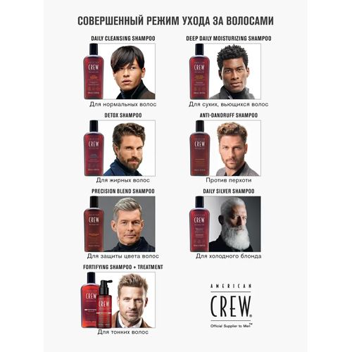 American Crew Anti - Dandruff Shampoo - Шампунь против перхоти 250 мл — изображение 5