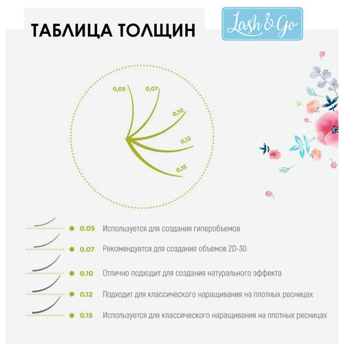 Ресницы Lash&Go mix C 0.10 5-9мм — изображение 4