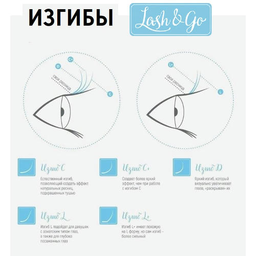 Ресницы Lash&Go mix D 0.10 6-10мм — изображение 3