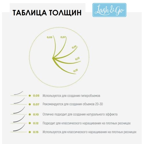 Ресницы Lash&Go mix C 0.10 5-9мм — изображение 2