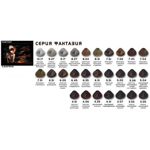 Краска Selective 100мл 8.31 светлый блондин "Гавана" — изображение 2