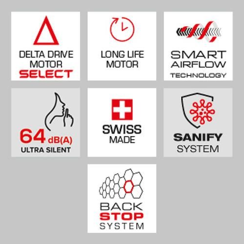 Фен профессиональный Academy Pro 2200 Light ROTOCORD — изображение 5