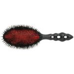 Стайлер Y.S.Park YS 68ac1