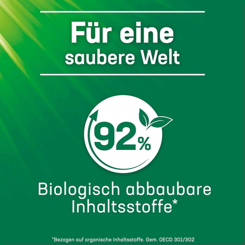 Гель для стирки Persil Universal Kraft-Gel, 80 стирок, 4 литра — изображение 2