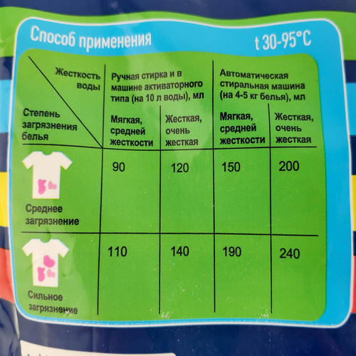 Стиральный порошок универсальный Index 5 в 1, 2.4кг — изображение 2