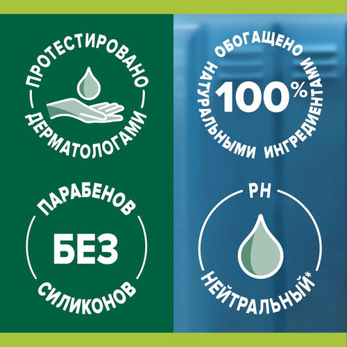 Гель для лица, тела и волос Palmolive Men Спорт Восстанавливающий с экстрактом цитрусовых, 500мл — изображение 2